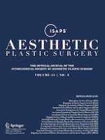 Aesthetic Plastic Surgery 3/2021