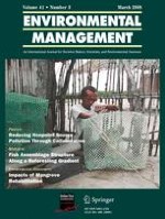 Environmental Management 3/2008