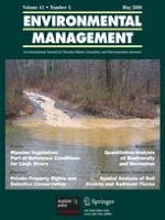 Environmental Management 5/2008