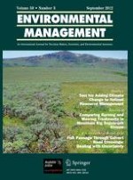 Environmental Management 3/2012