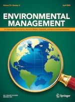 Environmental Management 4/2024