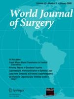 World Journal of Surgery 1/2008