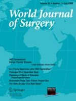 World Journal of Surgery 7/2008