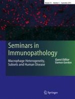 Seminars in Immunopathology 5/2013