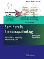 Seminars in Immunopathology 1/2015