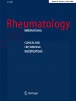 Rheumatology International 5/2008