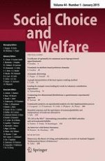 Social Choice and Welfare 1/2015