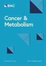 Cancer & Metabolism 1/2013