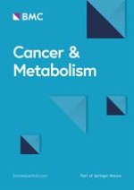 Cancer & Metabolism 1/2014