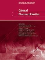 Clinical Pharmacokinetics 10/2023