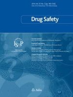 Drug Safety 7/2014