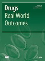 Drugs - Real World Outcomes 3/2023