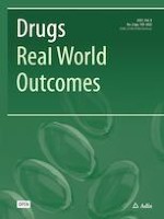 Drugs - Real World Outcomes 2/2021