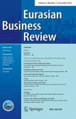 Eurasian Business Review 3/2016