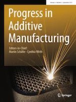 Progress in Additive Manufacturing 3/2019