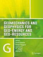 Future Cities and Environment