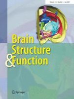 Brain Structure and Function 1/2007