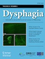 Dysphagia 3/2020