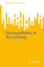 SpringerBriefs in Accounting