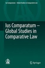 Ius Comparatum - Global Studies in Comparative Law