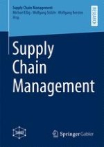 Supply Chain Management