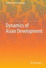 Dynamics of Asian Development