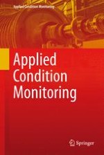 Applied Condition Monitoring
