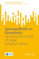 Development Bank of Japan Research Series