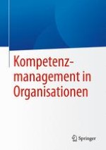 Kompetenzmanagement in Organisationen
