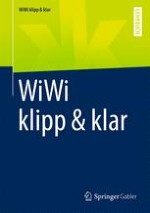 WiWi klipp & klar