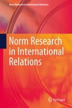 Norm Research in International Relations