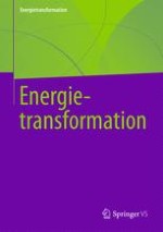 Energietransformation