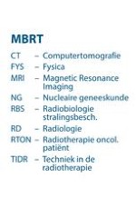 Medische beeldvorming en radiotherapie