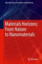 Materials Horizons: From Nature to Nanomaterials