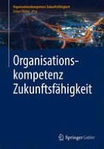 Organisationskompetenz Zukunftsfähigkeit