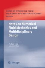 Notes on Numerical Fluid Mechanics and Multidisciplinary Design