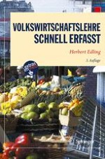 Wirtschaft – Schnell erfasst