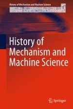 History of Mechanism and Machine Science