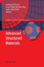 Advanced Structured Materials