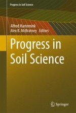 Progress in Soil Science