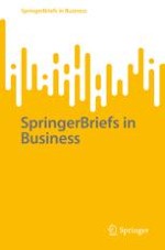 SpringerBriefs in Business
