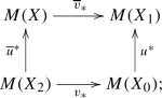 representation of groups in group theory representation of groups in group theory