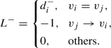 graph self contrast representation learning