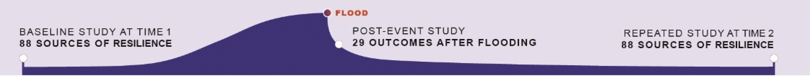 View full size image