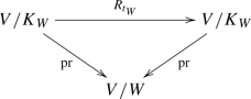 representation of groups in group theory representation of groups in group theory