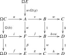 D Mathbb Z D Z Cluster Tilting Subcategories Of Singularity Categories Springerlink