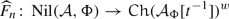 representation of groups in group theory representation of groups in group theory