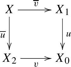 representation of groups in group theory representation of groups in group theory
