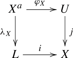 quasi assignment meaning quasi assignment meaning