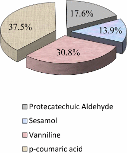 View full size image